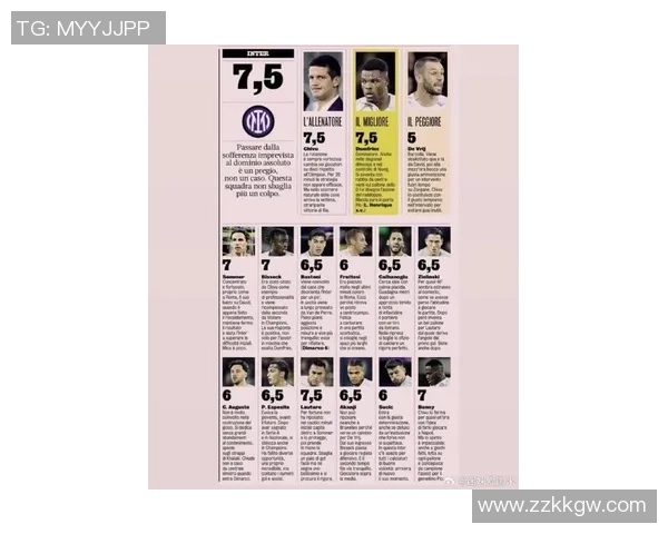 世界足球球星生日盘点 全球最具影响力球员的生日排行与背后故事